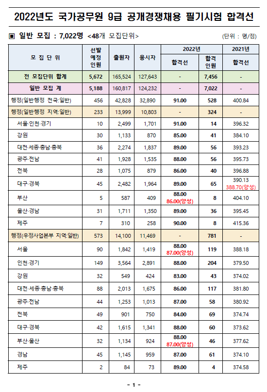 3bf3c271e11aed2daa852d73a0c89505_1652234123_5912.png 3bf3c271e11aed2daa852d73a0c89505_1652234123_5912.png