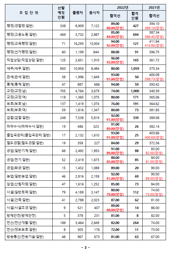 3bf3c271e11aed2daa852d73a0c89505_1652234123_7028.png 3bf3c271e11aed2daa852d73a0c89505_1652234123_7028.png