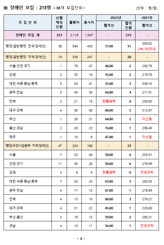 3bf3c271e11aed2daa852d73a0c89505_1652234123_811.png 3bf3c271e11aed2daa852d73a0c89505_1652234123_811.png
