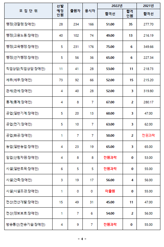 3bf3c271e11aed2daa852d73a0c89505_1652234123_9111.png 3bf3c271e11aed2daa852d73a0c89505_1652234123_9111.png
