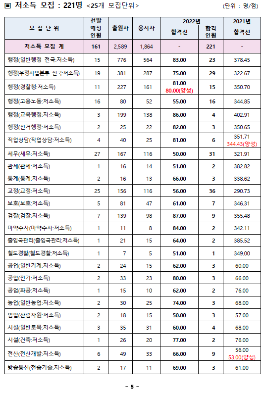 3bf3c271e11aed2daa852d73a0c89505_1652234124_0149.png 3bf3c271e11aed2daa852d73a0c89505_1652234124_0149.png